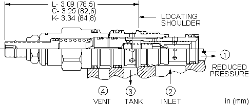 Sun-Hydraulics-PVDB-KAV