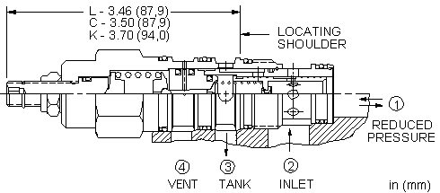 Sun-Hydraulics-PVFB-KAV