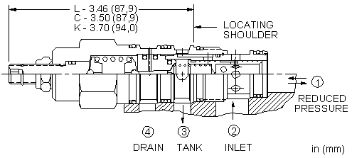 Sun-Hydraulics-PVFD-KDN