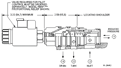 Sun-Hydraulics-PVHL-8WN