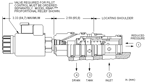 Sun-Hydraulics-PVHL-8WN