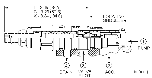 Sun-Hydraulics-QCDA-KDV