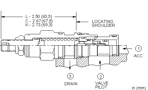 Sun-Hydraulics-QPAC-LAN