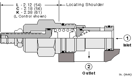 Sun-Hydraulics-RBAA-JBV