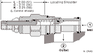 Sun-Hydraulics-RBAC-KCE