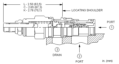 Sun-Hydraulics-RBAD-LEN