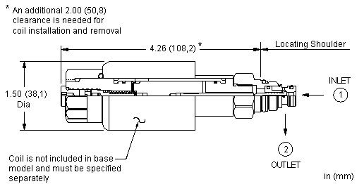 Sun-Hydraulics-RBAN-XDN-612