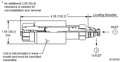 Sun-Hydraulics-RBAN-XWN-624