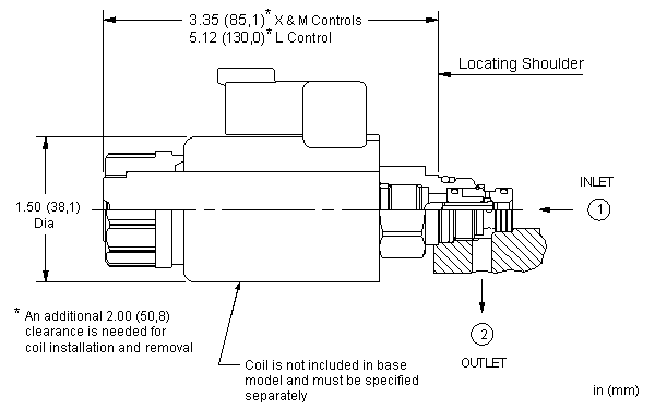 Sun-Hydraulics-RBAP-LDV-4A12V