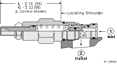 Sun-Hydraulics-RDBA-LBN