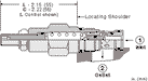 Sun-Hydraulics-RDBA-FAV