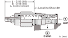 Sun-Hydraulics-RDFA-3CN