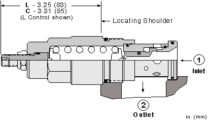 Sun-Hydraulics-RDHA-LWV