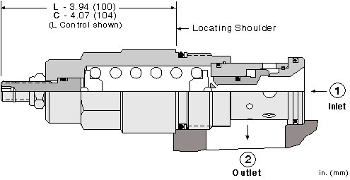 Sun-Hydraulics-RDJA-LWN