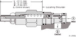 Sun-Hydraulics-RPCC-KAV