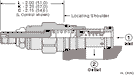 Sun-Hydraulics-RPEE-LBN