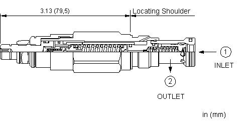 Sun-Hydraulics-RPET-CWV
