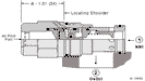 Sun-Hydraulics-RPGD-ABV