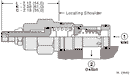 Sun-Hydraulics-RPGE-LAN
