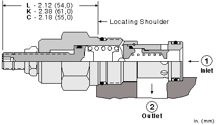 Sun-Hydraulics-RPGE-LAN