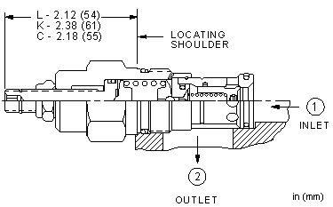 Sun-Hydraulics-RPGS-LWN