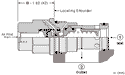Sun-Hydraulics-RPID-BBN