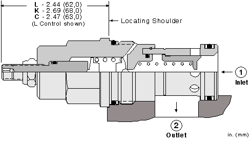 Sun-Hydraulics-RPIE-LQV