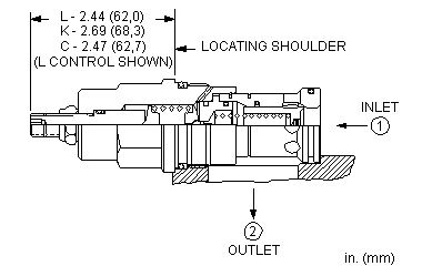 Sun-Hydraulics-RPIS-8WV