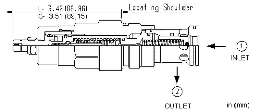 Sun-Hydraulics-RPIT-LWV
