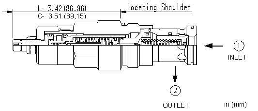 Sun-Hydraulics-RPIT-LWV