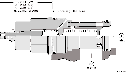 Sun-Hydraulics-RPKC-MEN