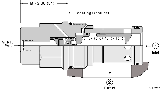 Sun-Hydraulics-RPKD-BBN