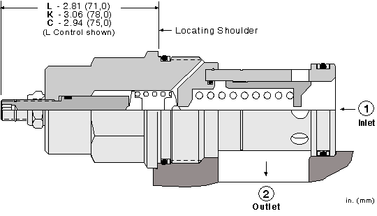 Sun-Hydraulics-RPKE-KNN
