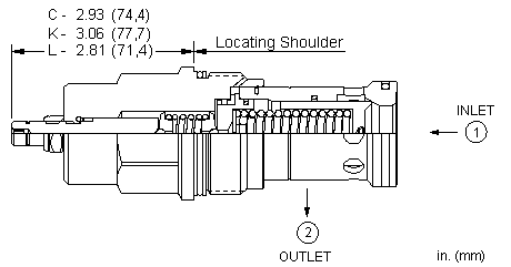 Sun-Hydraulics-RPKS-LAN