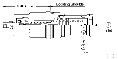 Sun-Hydraulics-RPKT-LWV