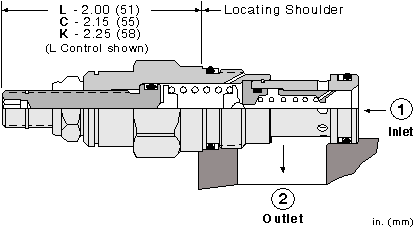 Sun-Hydraulics-RQEB-ODN