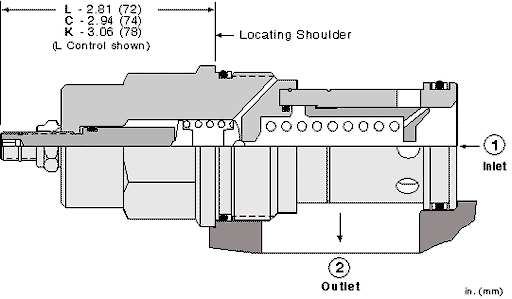 Sun-Hydraulics-RQKB-KQV