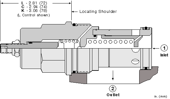 Sun-Hydraulics-RQKB-KQV