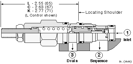 Sun-Hydraulics-RSBC-KQV