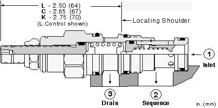 Sun-Hydraulics-RSDC-OWV