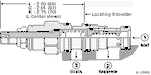 Sun-Hydraulics-RSDC-LWN