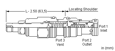 Sun-Hydraulics-RSDS-LQV