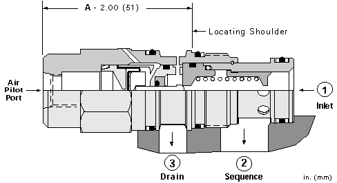 Sun-Hydraulics-RSFE-ABN