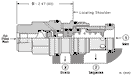 Sun-Hydraulics-RSHE-BBN