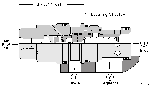 Sun-Hydraulics-RSHE-BBN