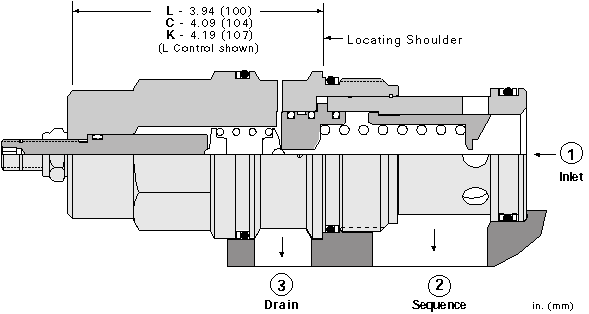 Sun-Hydraulics-RSJC-KEV