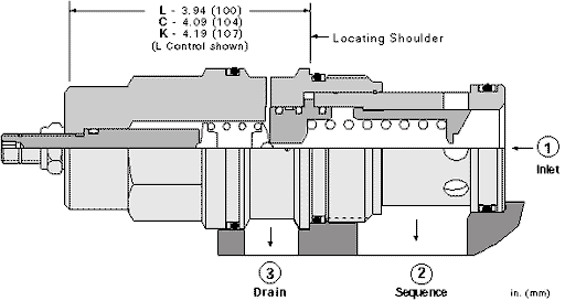 Sun-Hydraulics-RSJC-KAV