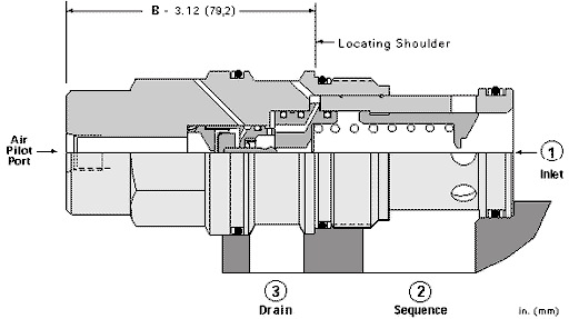 Sun-Hydraulics-RSJE-BBN