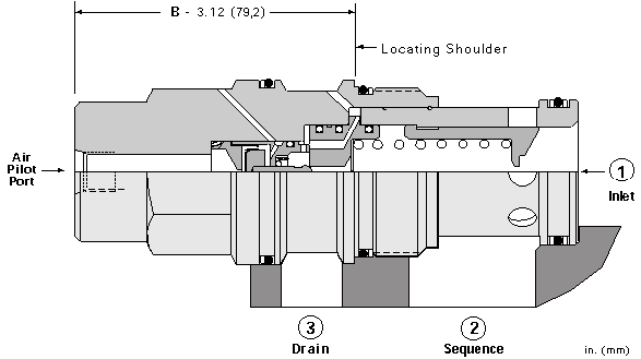 Sun-Hydraulics-RSJE-BBV