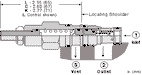 Sun-Hydraulics-RVBA-KWV